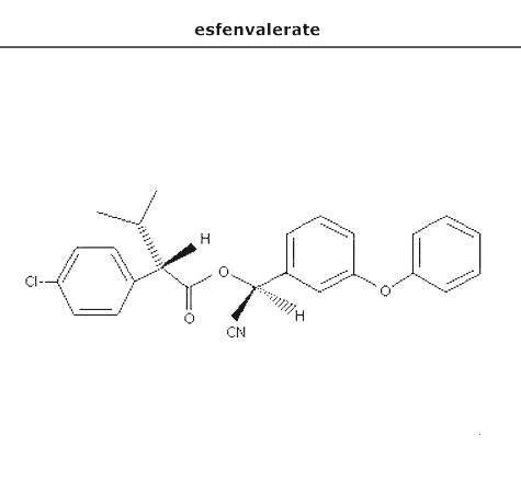 структурная формула эсфенвалерат